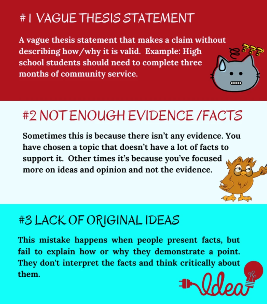 Most Common Mistakes People Make Writing Academic Essays